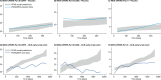 Extended Data Fig. 5