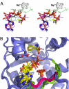 Fig. 2.
