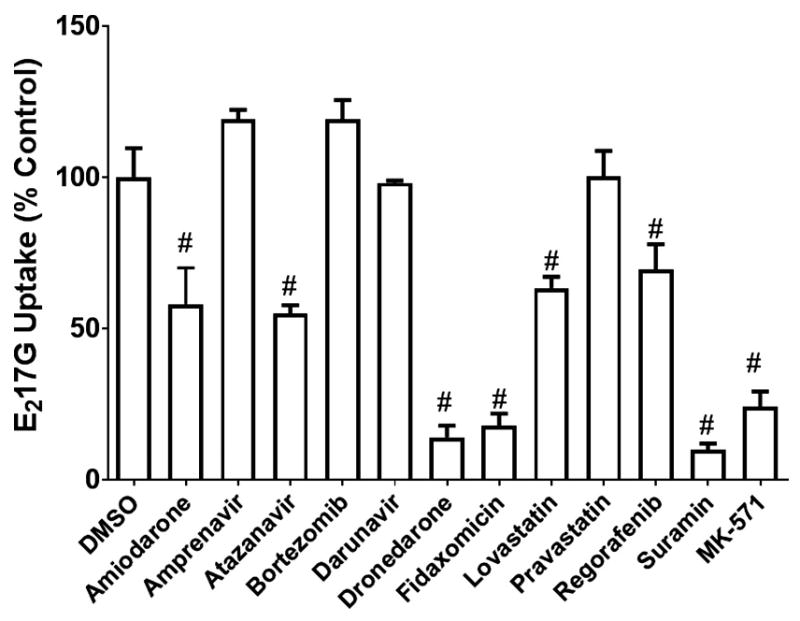 Fig 5