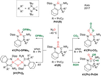 Scheme 19