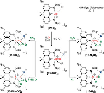 Scheme 9