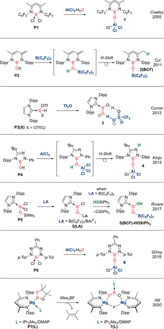 Scheme 3