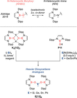 Scheme 7