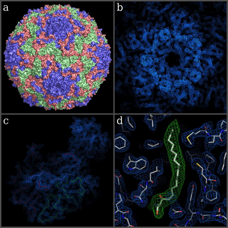 Figure 4