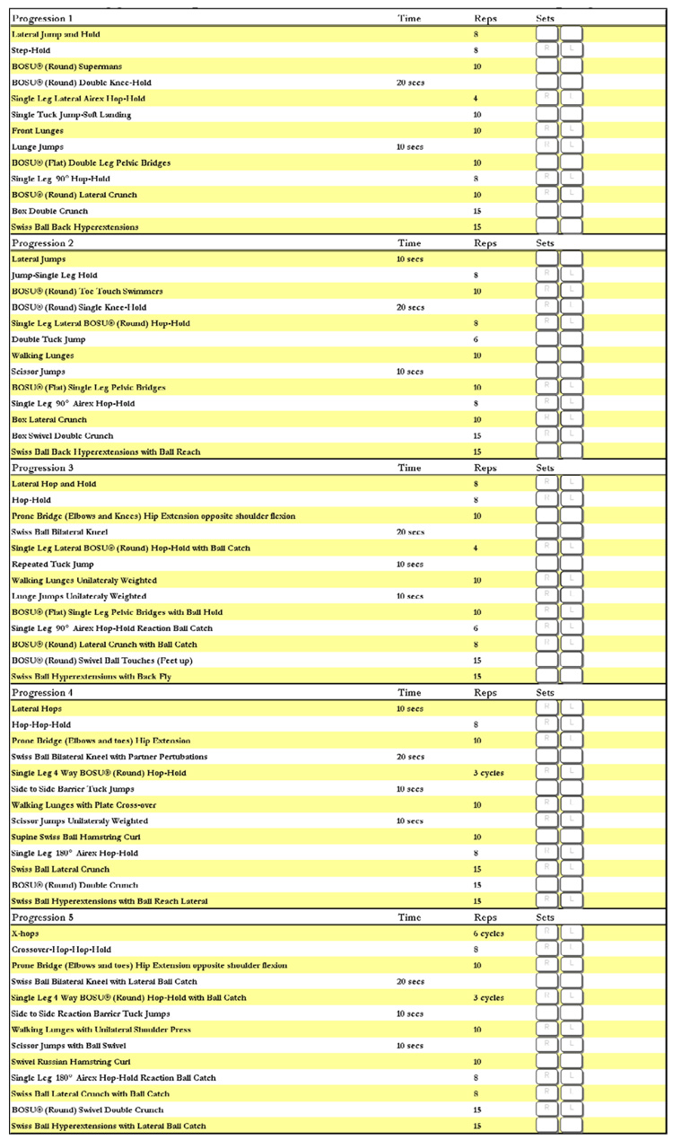 graphic file with name nihms55734t1.jpg