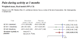 Fig. (4)
