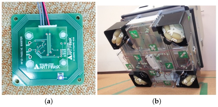 Figure 12