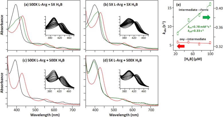 FIGURE 9.