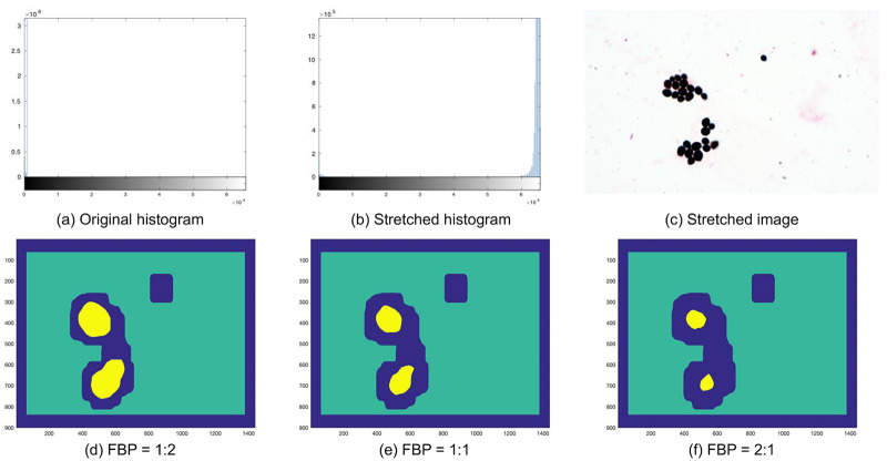 Fig 4