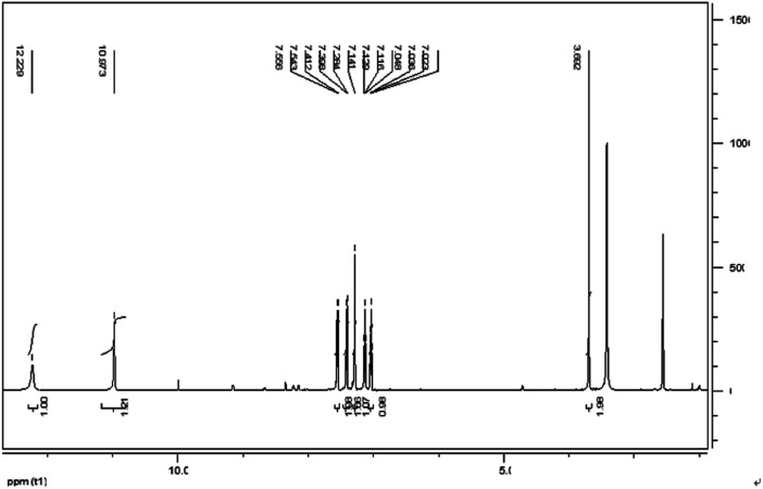 Fig. 8