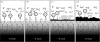 Figure 13.