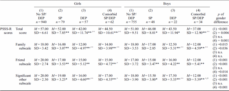 graphic file with name rhpb-2-1023-f002.gif