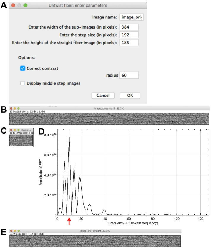 Figure 3.