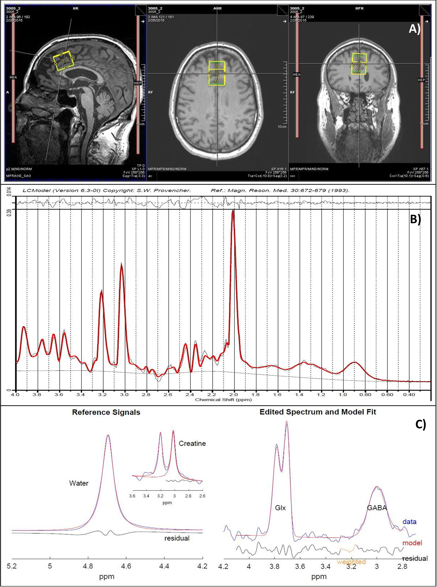 Figure 2.