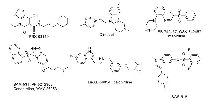 Fig. (7)