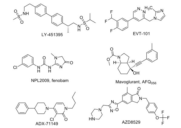 Fig. (3)