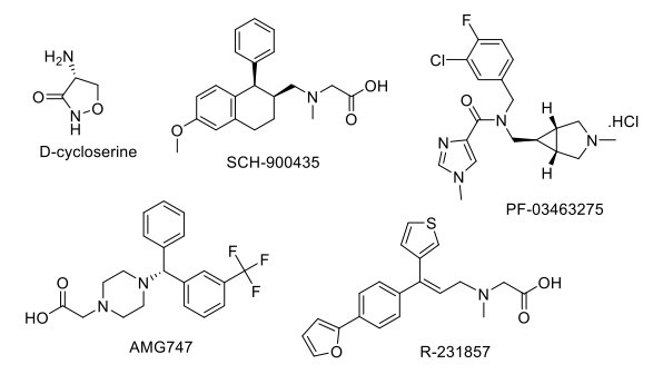 Fig. (4)