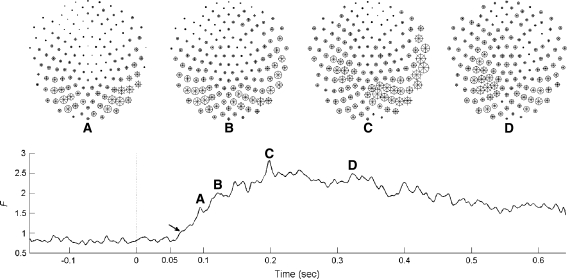 Fig. 3