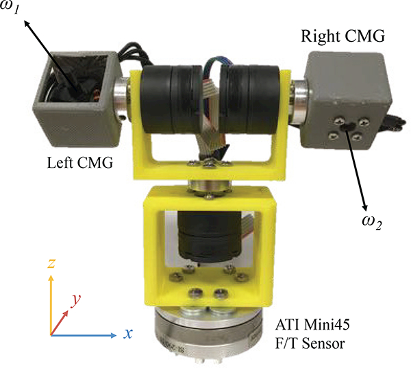 Fig. 4.