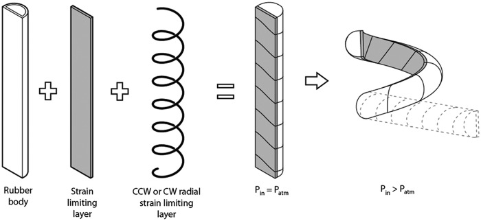 FIG. 5.