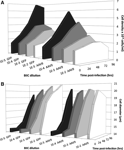 FIG. 1.