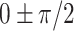 Inline graphic