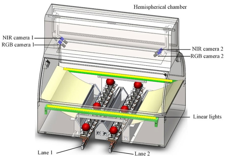 Figure 14