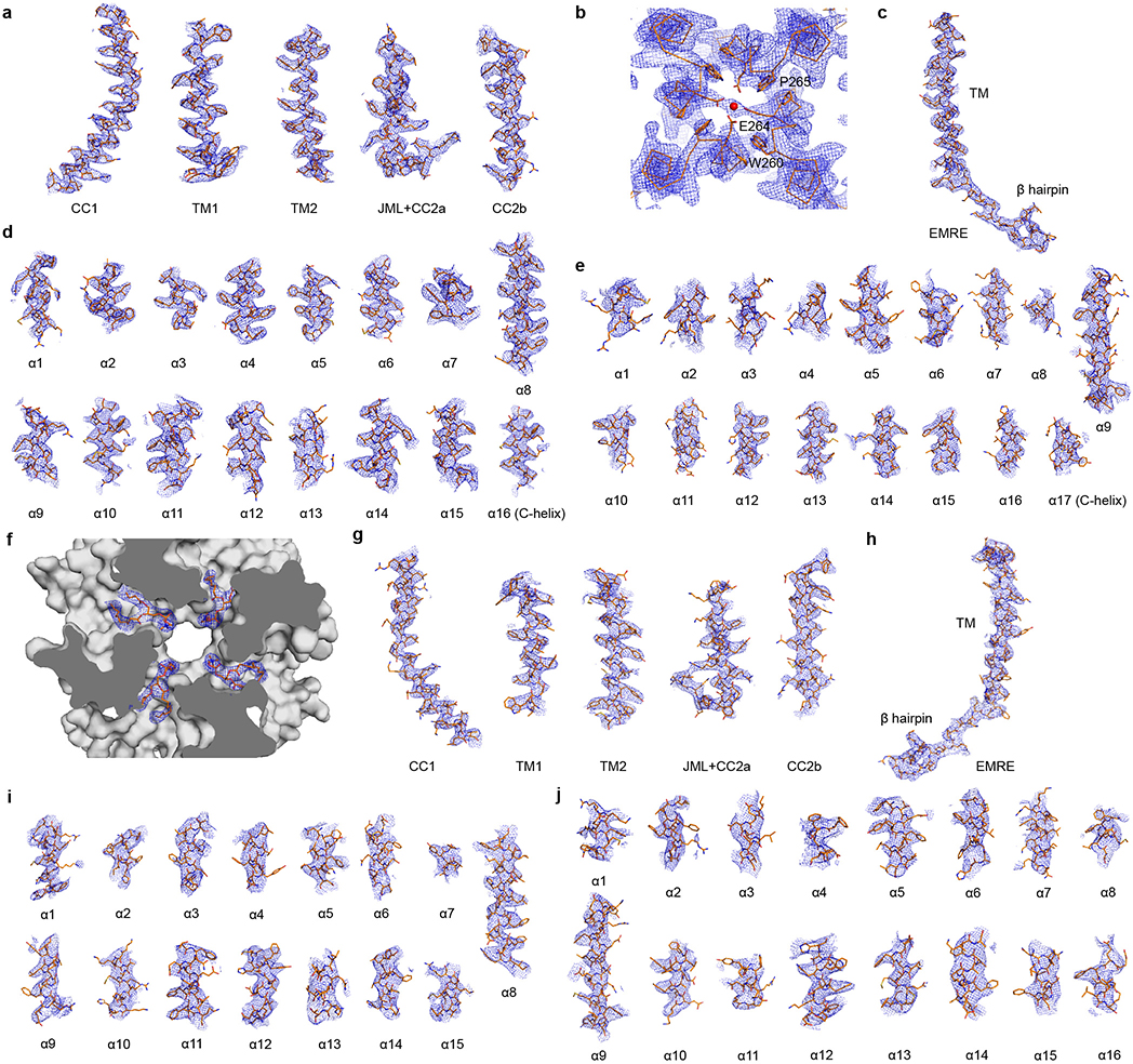 Extended Data Figure 3 |