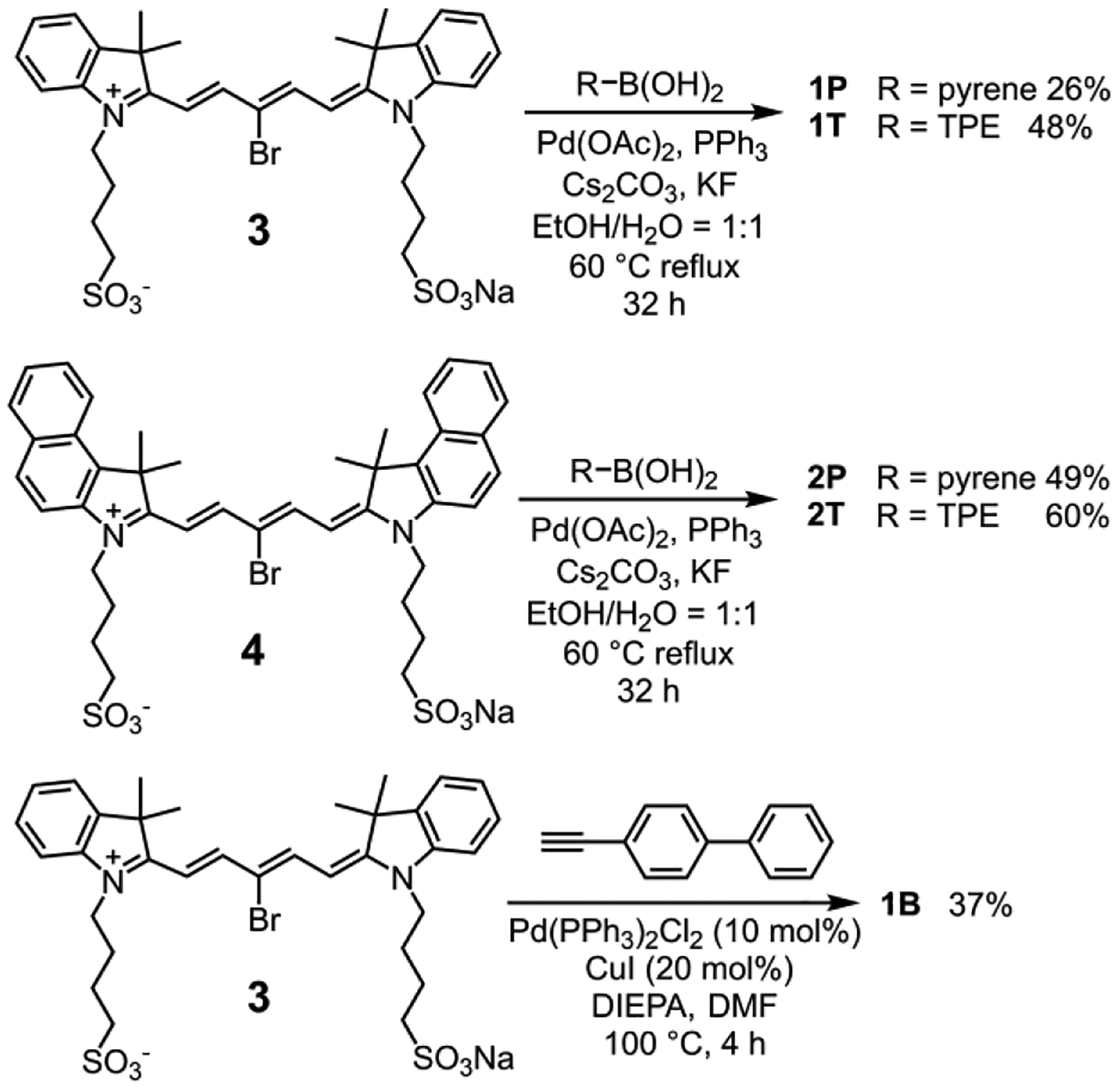 Scheme 2.