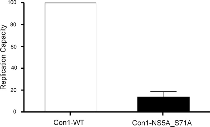 Fig. 5.