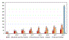 Chart 23-4.