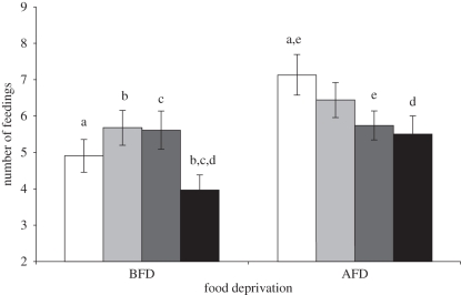 Figure 1.