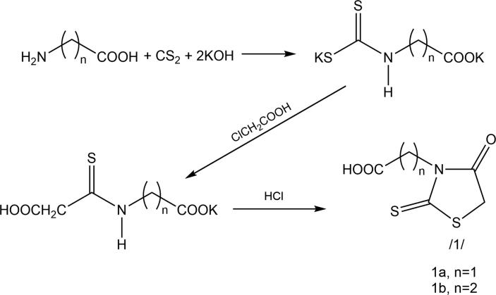 Scheme 1