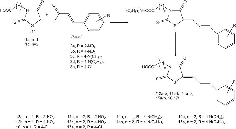 Scheme 3