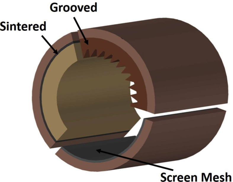 Fig. 2