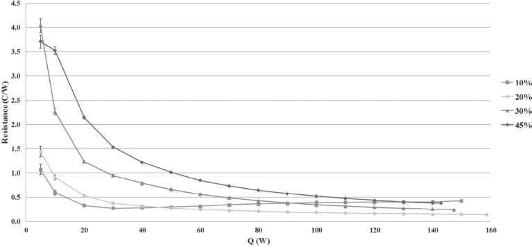 Fig. 12