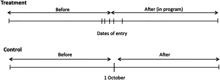 hec4012-fig-0001