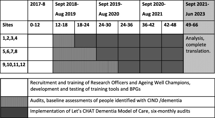 graphic file with name 12913_2020_4985_Tab1_HTML.jpg