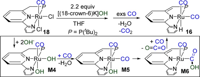 Scheme 3