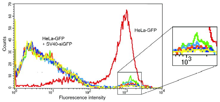 FIG. 4