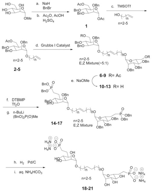 Scheme 1