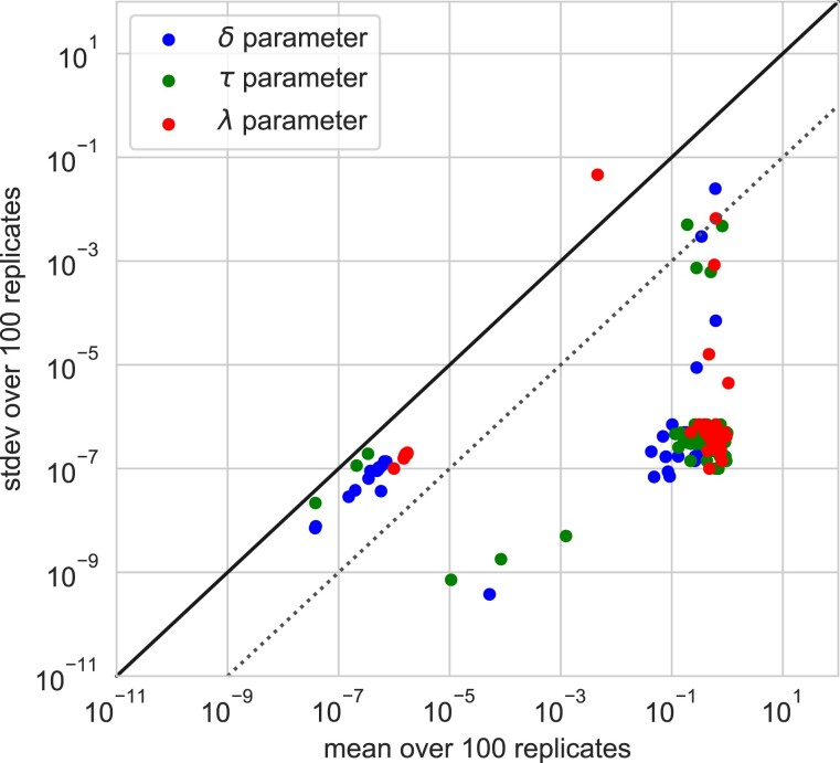 
Fig. 2.