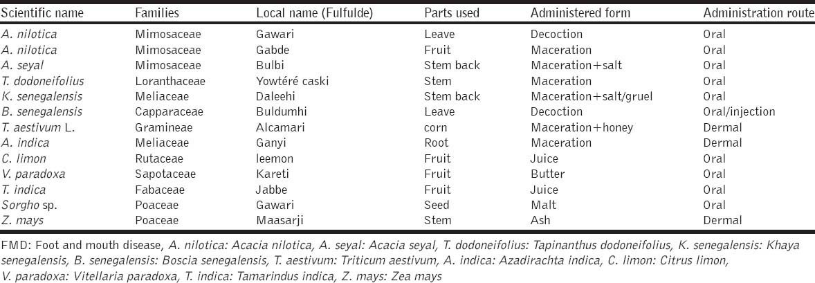 graphic file with name JIE-4-40-g004.jpg