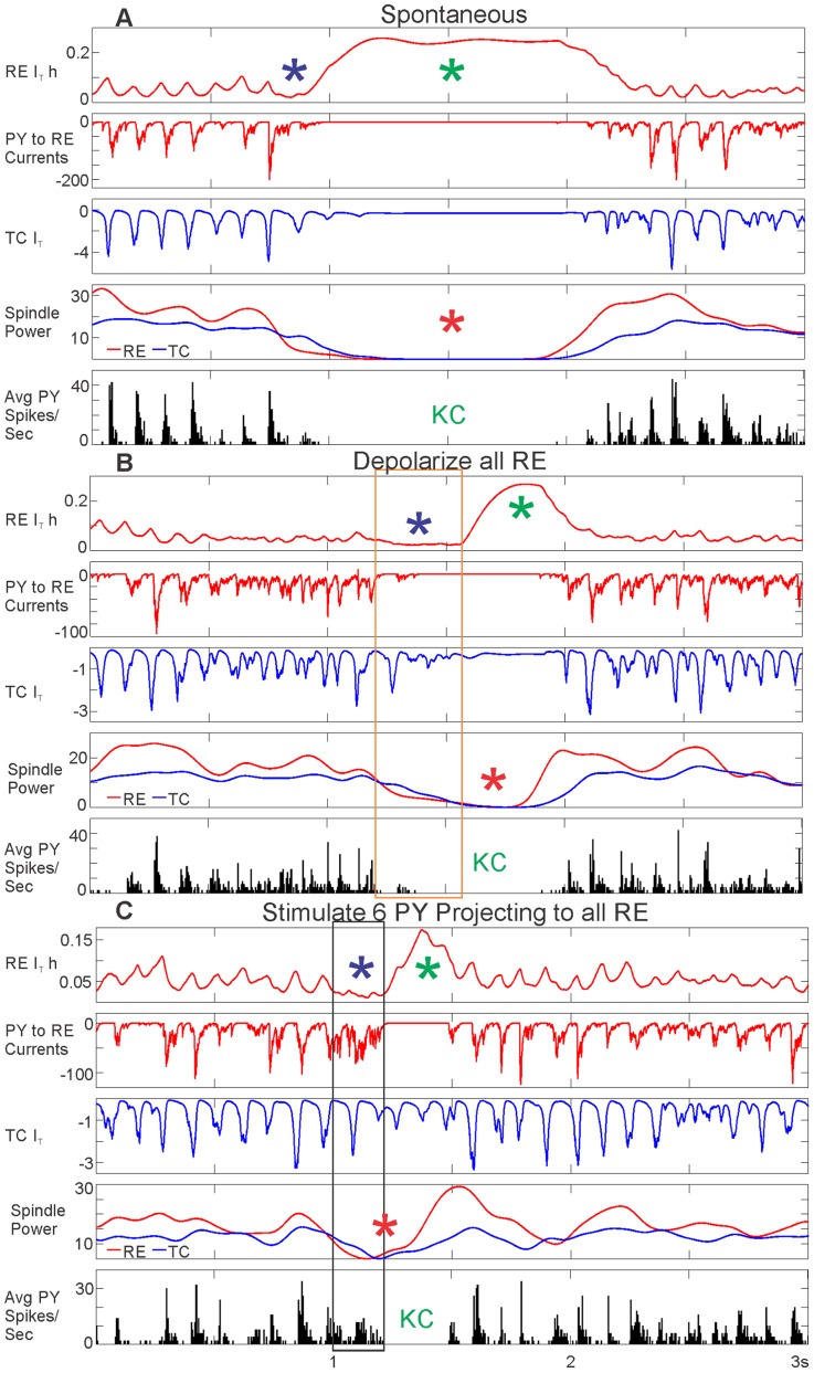 Figure 9