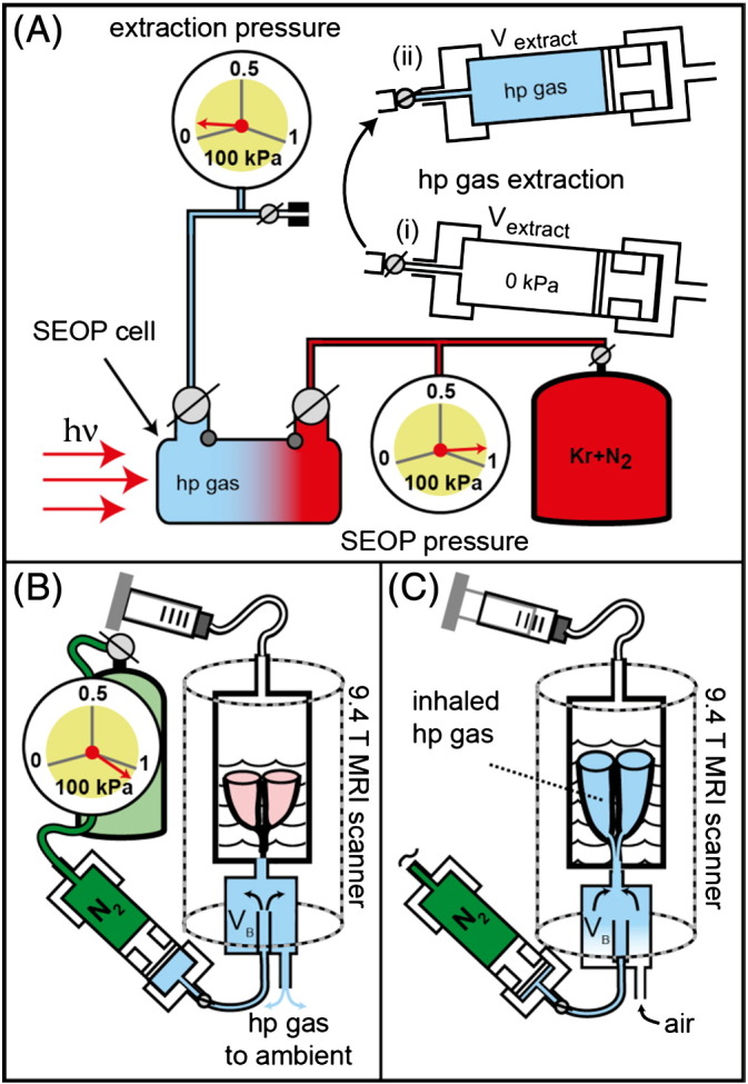 Fig. 1