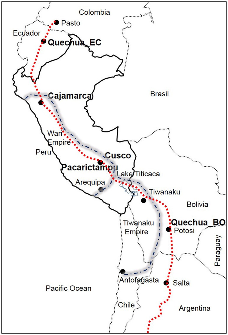 Fig. 1