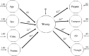 Fig. 1