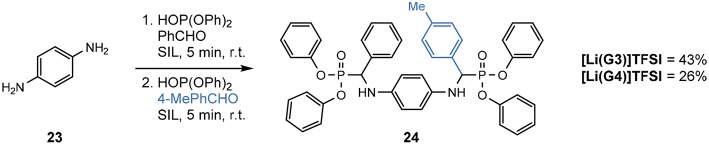 Scheme 4