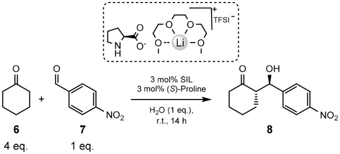 graphic file with name fchem-07-00263-i0001.jpg