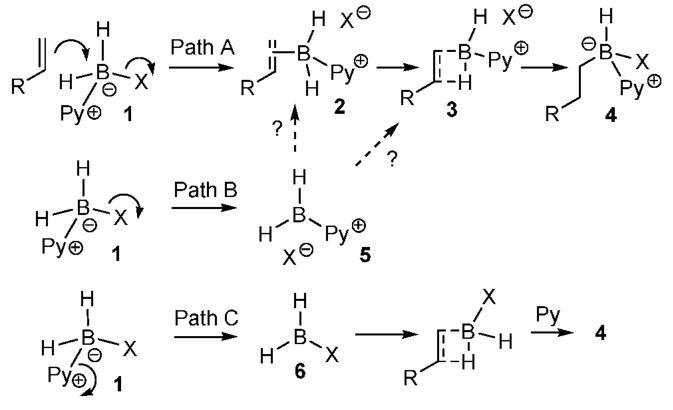 Scheme 1